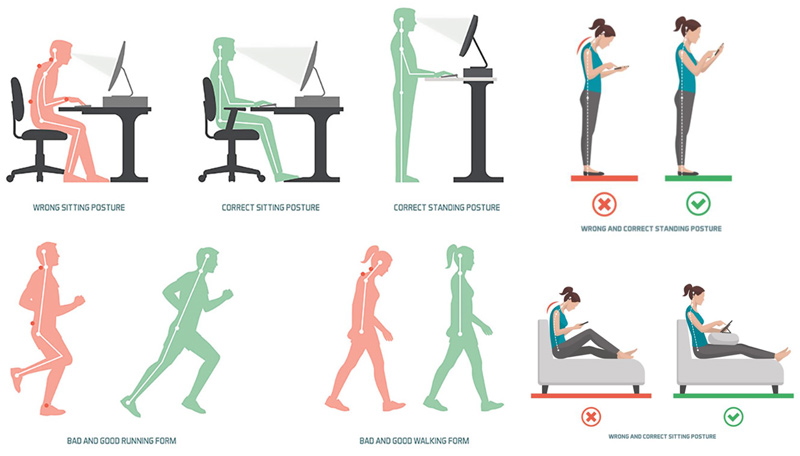 ImportanceGoodPosture